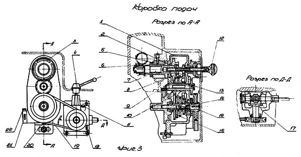 Коробка подач токарного верстата ТВ-125 Коробка подач токарного верстата ТВ-125